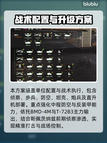 💥断箭俄军空降机械化卡组曝光！🚀截图3