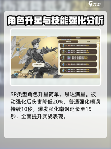 《剑与骑士团》拉尔戈技能超详解💥🔥截图4