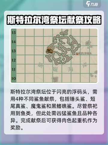渔帆暗涌献祭祭坛在哪里介绍截图5