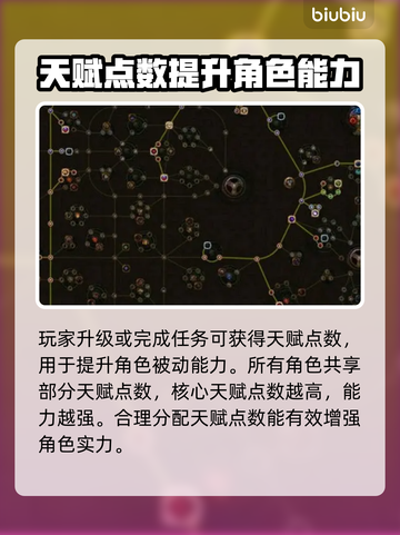 流放之路召唤师天赋树🔥超强玩法揭秘！截图3