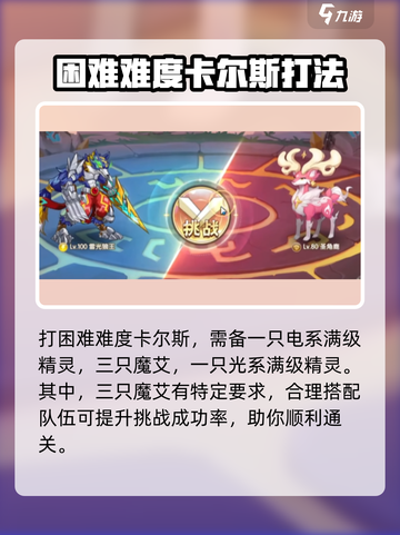 西普大陆手游🔥卡尔斯打法攻略✨超详细技巧分享！截图2