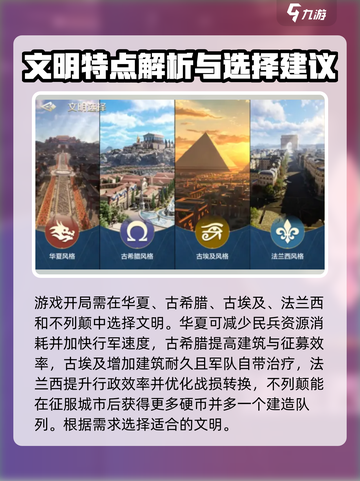 世界启元🔥新手必看！轻松攻略➡快速上手✨截图2
