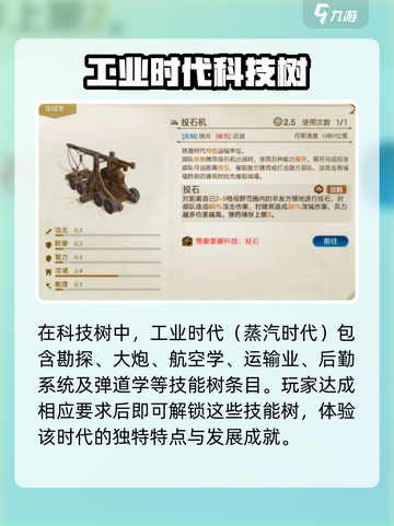世界启元时代有哪些​介绍截图3