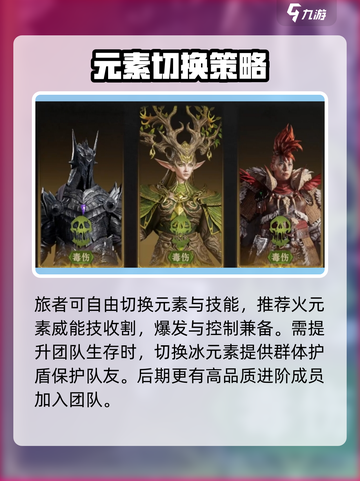 龙息神寂🔥最强阵容搭配，手游党必看！截图3