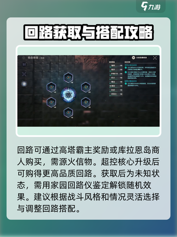 荒野起源角色养成攻略介绍截图6