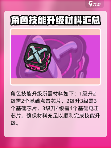 绝区零零号安比材料有哪些介绍截图3