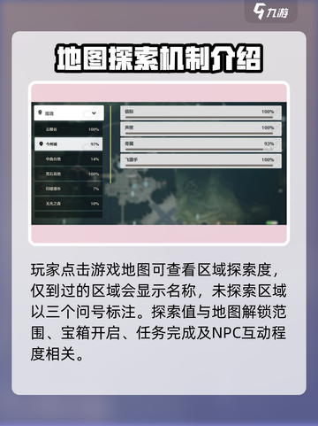 鸣潮🔥探索度MAX攻略，速来围观！🎮截图2