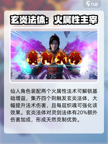 问剑长生火修怎么搭配介绍截图4