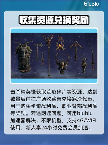 暗黑4📖晦暗深冬祭坛位置🔥超全详解！截图3