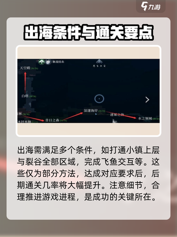 心渊梦境迷雾之海怎么走介绍截图4