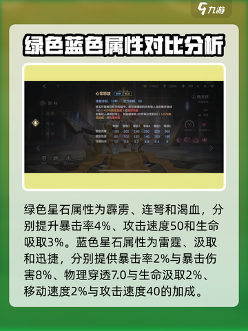曙光英雄杨玉环进阶攻略介绍截图4