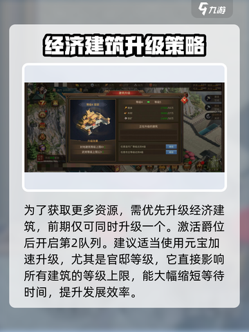 朕的江山2前期资源怎么获得介绍截图3