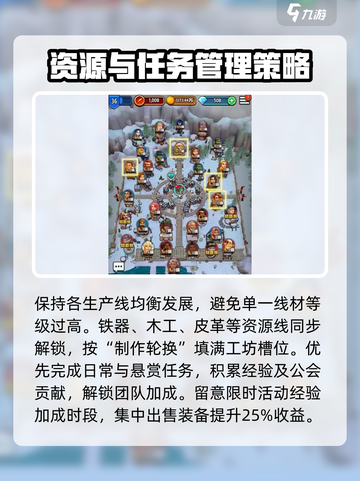 传奇商店经营🔥快速升级攻略🎮截图3