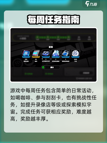 绝区零每周任务速刷🔥截图3