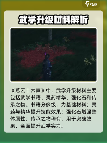 燕云十六声武学升级材料如何获取介绍截图2