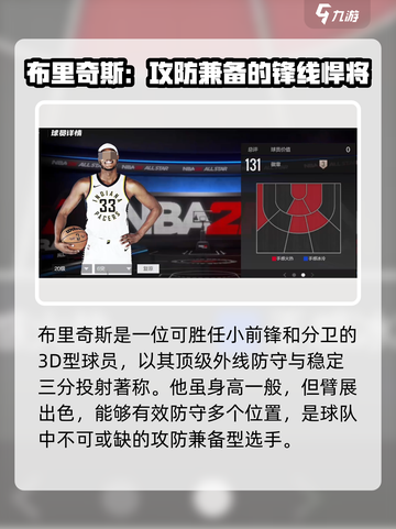 美职篮全明星球星推荐介绍截图5