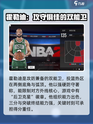 美职篮全明星球星推荐介绍截图3