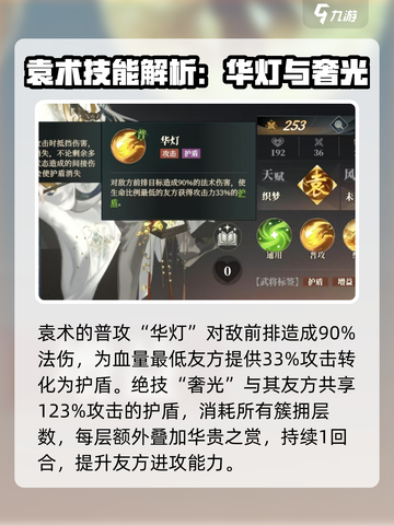 三国志幻想大陆2枭之歌袁术厉害吗介绍截图2