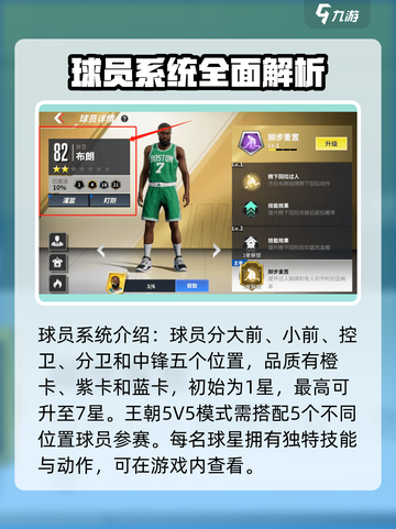热血美职篮新手攻略分享介绍截图4
