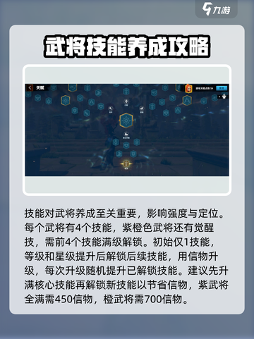万龙觉醒武将培养攻略介绍截图4