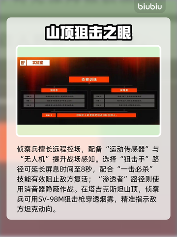 🔥战地风云6兵种全解析！🎮💥截图5