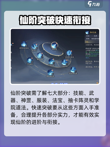 诛仙2手游仙阶提升攻略介绍截图2