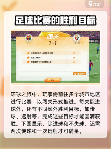 未来足球寰球之旅怎么玩介绍截图2