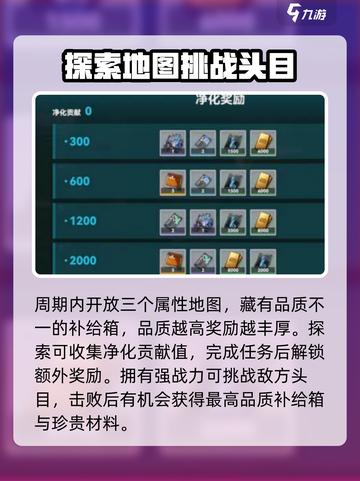 少女前线2异位冲突玩法介绍介绍截图4