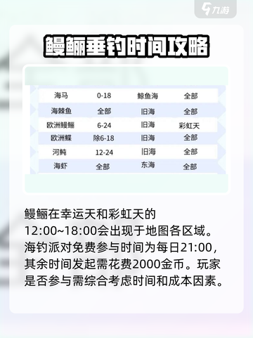 心动小镇海钓时间🔥超全海钓时刻表来啦！🎮截图4