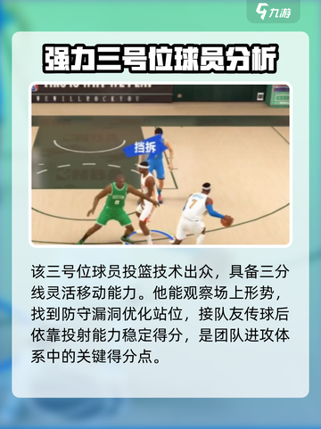 美职篮全明星街头三号位球员怎么选介绍截图5