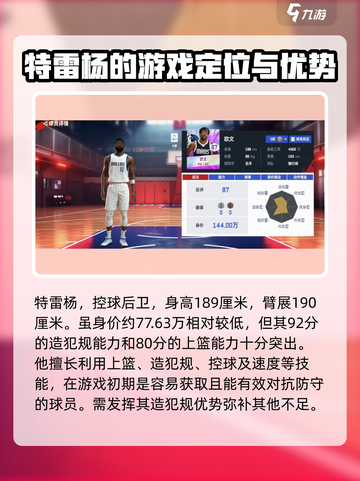 美职篮巅峰对决后卫推荐介绍截图3