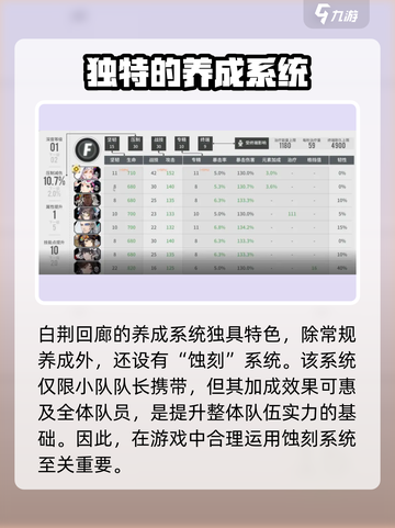 白荆回廊怎么玩介绍截图4