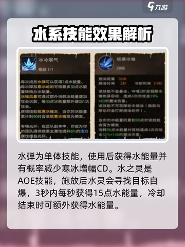 塔瑞斯世界法师职业🔥玩法技巧全解析！截图2