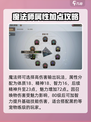 天堂之圣灵法师职业加点🔥法师必备✨截图3