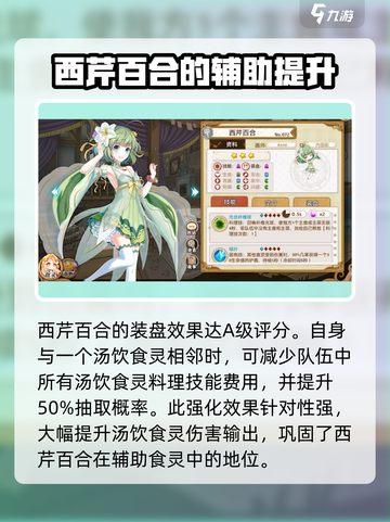 料理次元📖西芹百合最强玩法🔥角色搭配秘籍！截图4