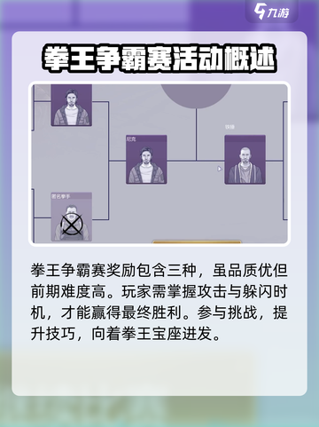 阿瑞斯病毒2拳王争霸赛🎁奖励大揭秘！截图5