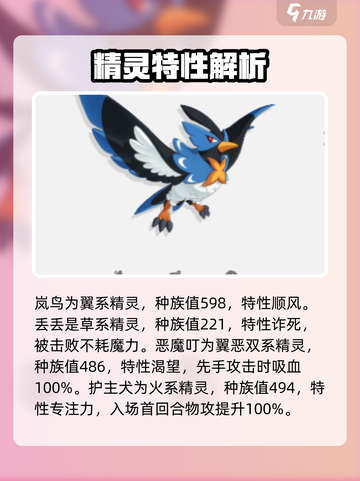 洛克王国手游🔥精灵图鉴大全，收藏必备！截图5