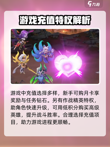 暗夜兵团氪金程度介绍介绍截图2