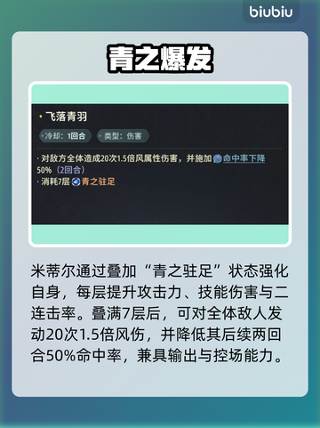 🔥风之痕迹最强阵容曝光！💨截图4
