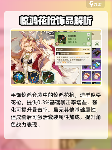 无尽梦回惊鸿套装怎么样介绍截图2