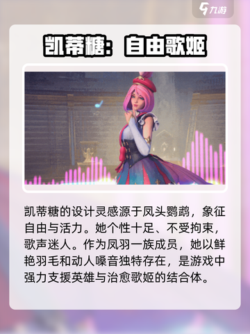 荒野国度凯蒂糖介绍介绍截图6