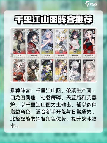 物华弥新t0阵容怎么搭配介绍截图2