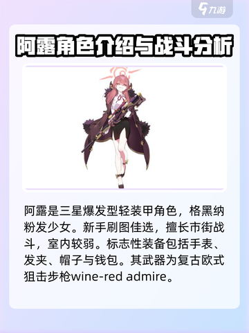蔚蓝档案开局角色推荐介绍截图2