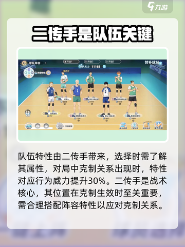 排球少年手游🔥球员克制关系全揭秘！截图2