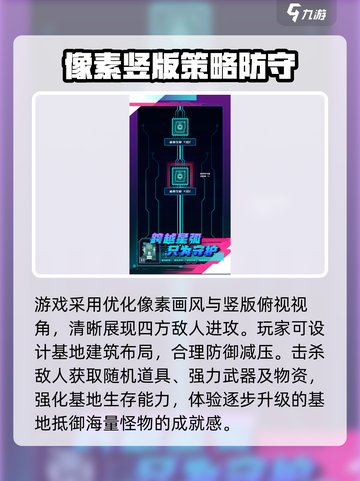 异星战争好玩吗介绍截图3