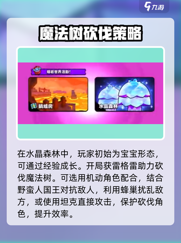 爆裂小队🔥水晶森林事件玩法攻略来啦！截图3
