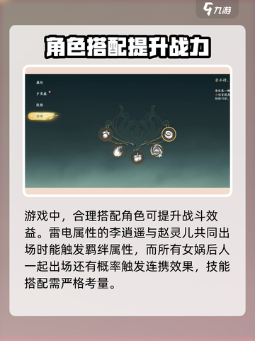 仙剑世界🔥技能搭配秘籍，角色战力飙升✨截图4