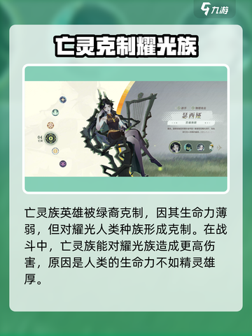剑与远征2🔥种族克制关系全揭秘！截图5