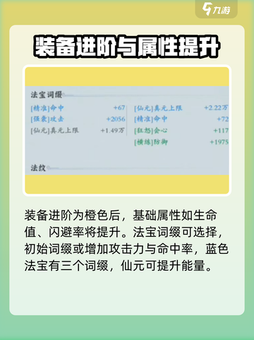 问剑长生：龙泉袍🔥助你称霸游戏✨截图4