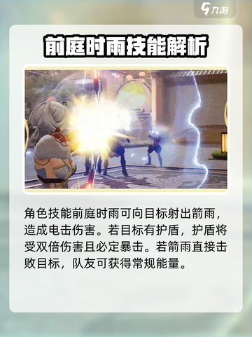 尘白禁区琼弦强度怎么样介绍截图2